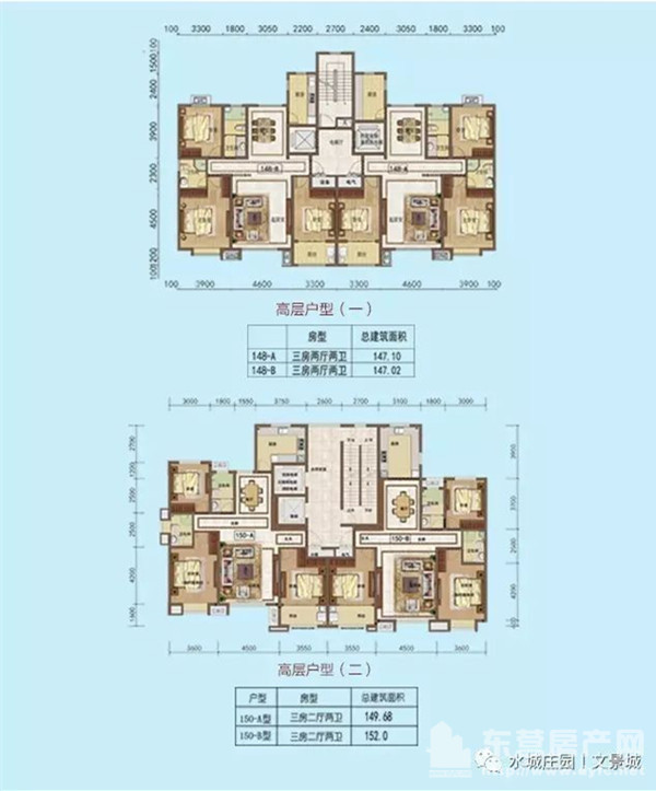东营高层文景城湖景动态盛大认筹啦!_别墅庄园_水城楼盘多少装潢钱图片